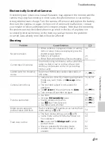 Preview for 221 page of Nikon CoolPix S100 Reference Manual