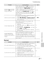 Preview for 223 page of Nikon CoolPix S100 Reference Manual