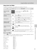 Предварительный просмотр 75 страницы Nikon COOLPIX S1000pj User Manual