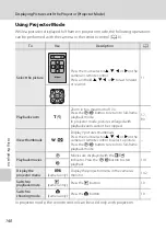 Предварительный просмотр 152 страницы Nikon COOLPIX S1000pj User Manual