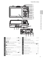 Предварительный просмотр 21 страницы Nikon COOLPIX S1200pj Reference Manual