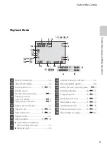 Предварительный просмотр 27 страницы Nikon COOLPIX S1200pj Reference Manual