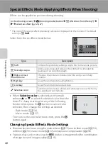 Предварительный просмотр 64 страницы Nikon COOLPIX S1200pj Reference Manual