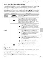 Предварительный просмотр 103 страницы Nikon COOLPIX S1200pj Reference Manual