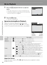 Предварительный просмотр 112 страницы Nikon COOLPIX S1200pj Reference Manual