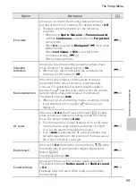 Предварительный просмотр 117 страницы Nikon COOLPIX S1200pj Reference Manual