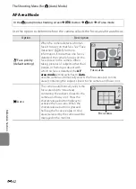 Предварительный просмотр 160 страницы Nikon COOLPIX S1200pj Reference Manual