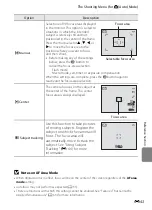 Предварительный просмотр 161 страницы Nikon COOLPIX S1200pj Reference Manual