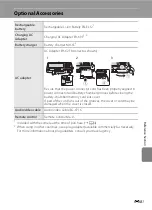 Предварительный просмотр 199 страницы Nikon COOLPIX S1200pj Reference Manual