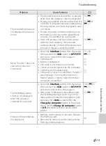 Предварительный просмотр 217 страницы Nikon COOLPIX S1200pj Reference Manual