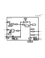 Preview for 68 page of Nikon COOLPIX S2 VAA36001 Repair Manual