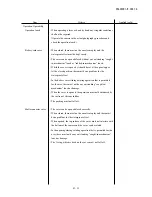 Preview for 77 page of Nikon COOLPIX S2 VAA36001 Repair Manual