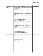 Preview for 78 page of Nikon COOLPIX S2 VAA36001 Repair Manual