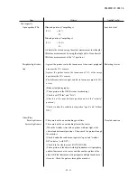 Preview for 79 page of Nikon COOLPIX S2 VAA36001 Repair Manual