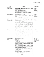 Preview for 82 page of Nikon COOLPIX S2 VAA36001 Repair Manual