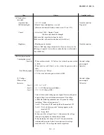 Preview for 85 page of Nikon COOLPIX S2 VAA36001 Repair Manual