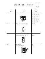 Preview for 87 page of Nikon COOLPIX S2 VAA36001 Repair Manual