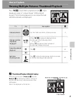 Предварительный просмотр 55 страницы Nikon CoolPix S202 User Manual