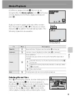 Предварительный просмотр 71 страницы Nikon CoolPix S202 User Manual