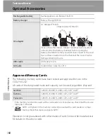 Предварительный просмотр 120 страницы Nikon CoolPix S202 User Manual