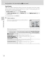 Предварительный просмотр 58 страницы Nikon COOLPIX S205 User Manual