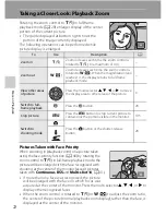 Предварительный просмотр 84 страницы Nikon COOLPIX S205 User Manual