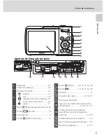 Предварительный просмотр 17 страницы Nikon Coolpix S210 (Spanish) Manual Del Usuario