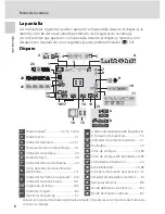 Предварительный просмотр 18 страницы Nikon Coolpix S210 (Spanish) Manual Del Usuario