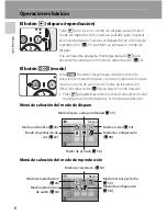 Предварительный просмотр 20 страницы Nikon Coolpix S210 (Spanish) Manual Del Usuario