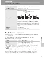 Предварительный просмотр 127 страницы Nikon Coolpix S210 (Spanish) Manual Del Usuario