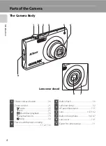 Предварительный просмотр 16 страницы Nikon Coolpix S2500 User Manual