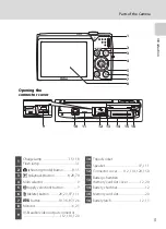 Предварительный просмотр 17 страницы Nikon Coolpix S2500 User Manual