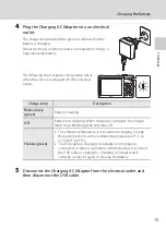 Предварительный просмотр 27 страницы Nikon Coolpix S2500 User Manual