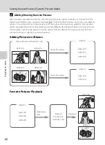 Предварительный просмотр 92 страницы Nikon Coolpix S2500 User Manual