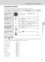 Предварительный просмотр 95 страницы Nikon Coolpix S2500 User Manual