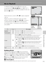 Предварительный просмотр 123 страницы Nikon Coolpix S2500 User Manual