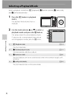 Предварительный просмотр 86 страницы Nikon COOLPIX S2550 User Manual