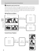 Предварительный просмотр 92 страницы Nikon COOLPIX S2550 User Manual