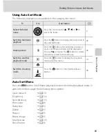 Предварительный просмотр 95 страницы Nikon COOLPIX S2550 User Manual