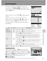 Предварительный просмотр 123 страницы Nikon COOLPIX S2550 User Manual