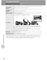 Предварительный просмотр 160 страницы Nikon COOLPIX S2550 User Manual