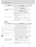 Предварительный просмотр 172 страницы Nikon COOLPIX S2550 User Manual