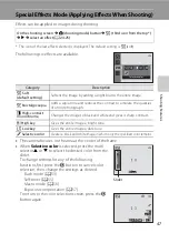 Предварительный просмотр 63 страницы Nikon COOLPIX S2700 Reference Manual