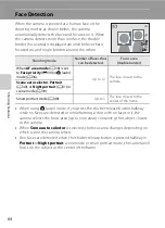 Предварительный просмотр 80 страницы Nikon COOLPIX S2700 Reference Manual