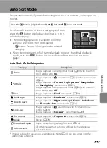 Предварительный просмотр 111 страницы Nikon COOLPIX S2700 Reference Manual