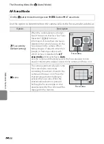 Предварительный просмотр 134 страницы Nikon COOLPIX S2700 Reference Manual