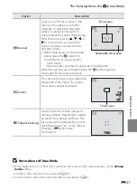 Предварительный просмотр 135 страницы Nikon COOLPIX S2700 Reference Manual