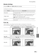 Предварительный просмотр 157 страницы Nikon COOLPIX S2700 Reference Manual