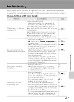 Предварительный просмотр 187 страницы Nikon COOLPIX S2700 Reference Manual