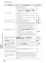 Предварительный просмотр 188 страницы Nikon COOLPIX S2700 Reference Manual